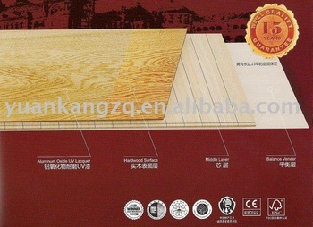 three-layer Oak flooring- brushed Antique engineered solidwood
