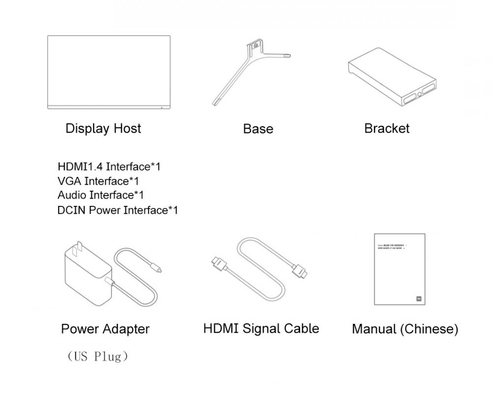 Redmi Monitor 60hz