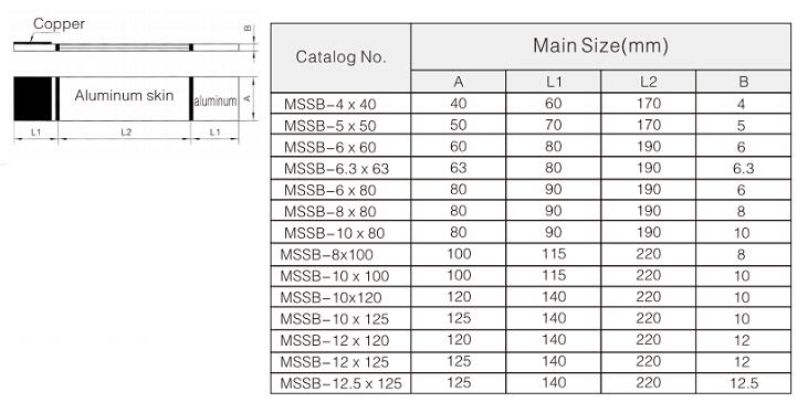 MSSB Bus-Bar Expansion Joint 