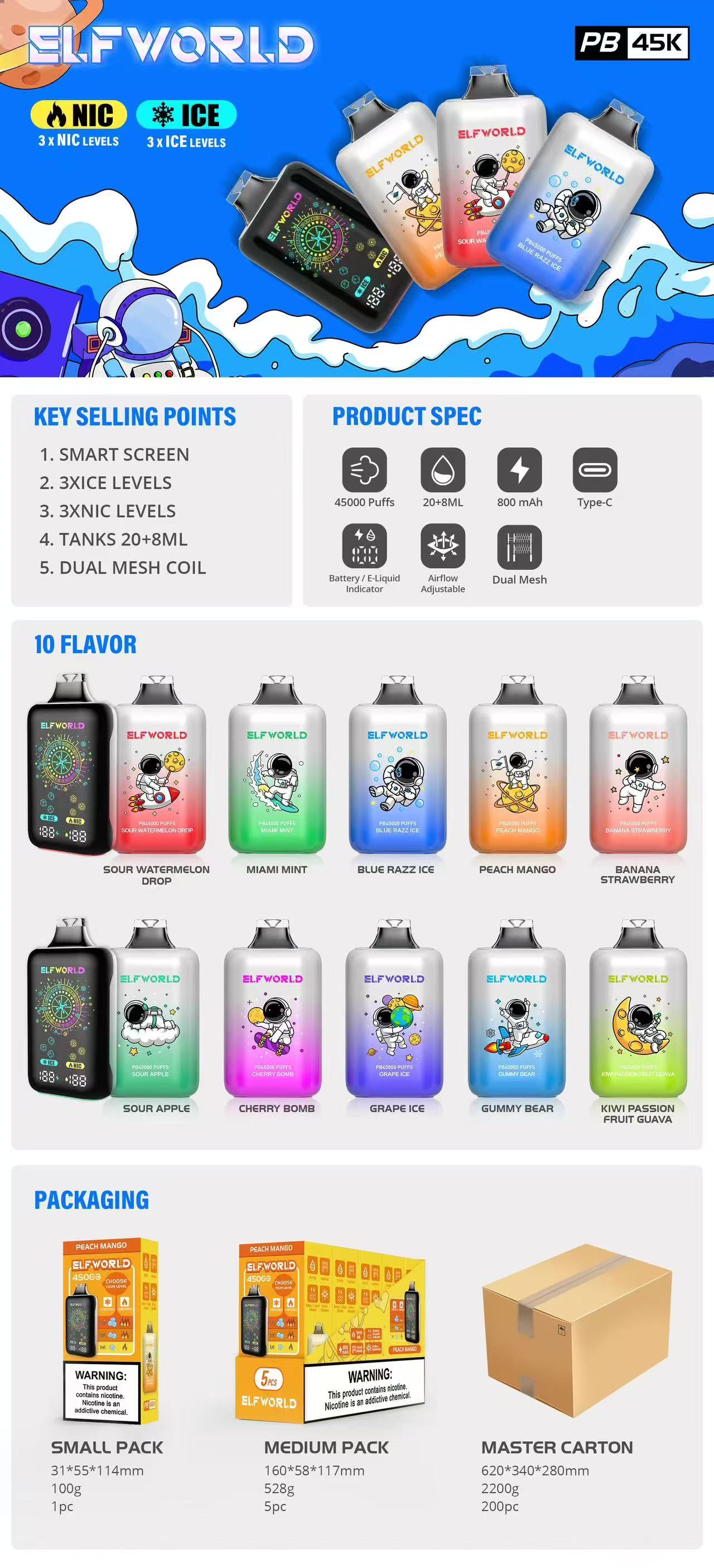 elfworld PB45000puff