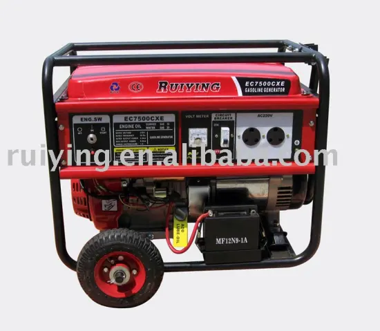 1-10kva Gasoline Generator Set Manufacturer in China