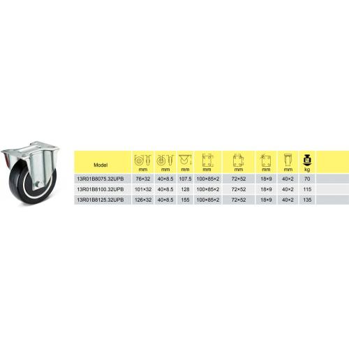 Core de polypropylène Pu Caster Roue 3/4/5/5/5/5