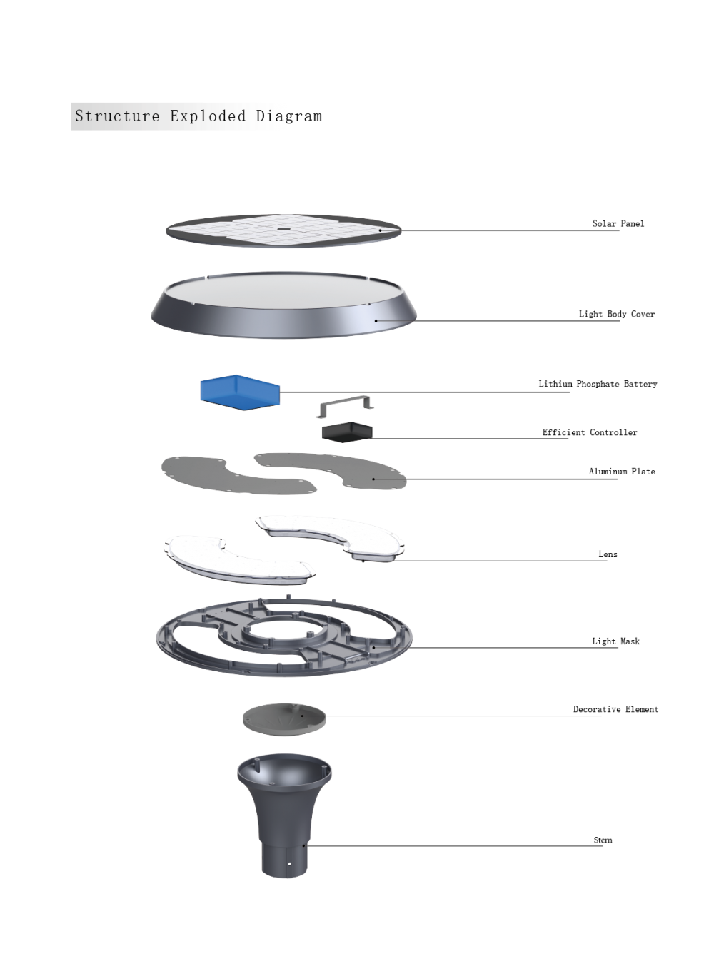 Integrated LED Street Light Structure