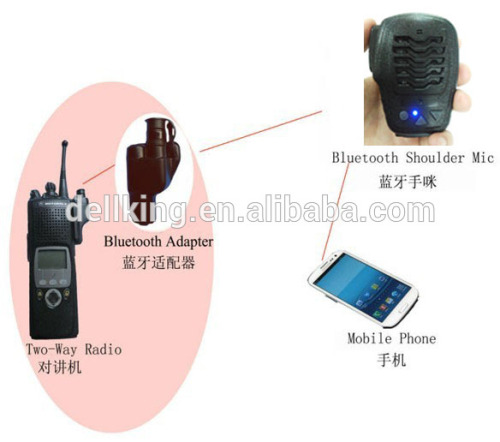 Κυβικό μέτρο Bluetooth μουσικής ώθηση να μιληθεί μικρόφωνο για δύο Way Radio (Η3)