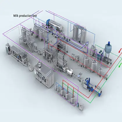 Full Automatic Drinks UHT Milk Production Line Equipment