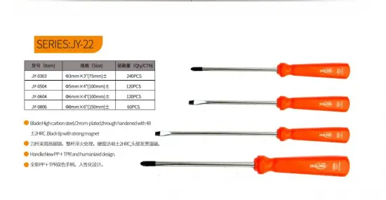 screwdrivers hand  tools CRV-TPR
