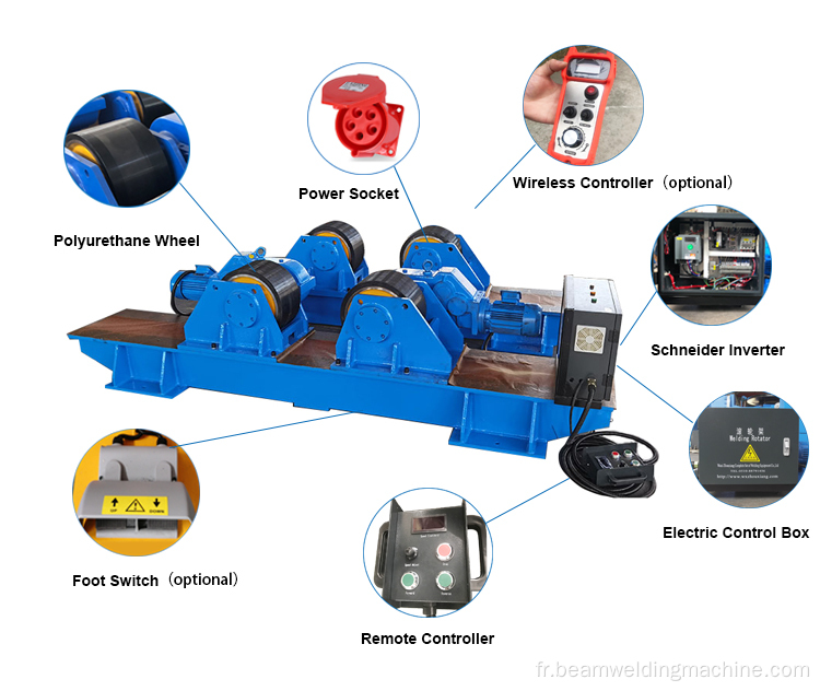 Capacité de chargement 5 tonnes Rotateur de soudage conventionnel