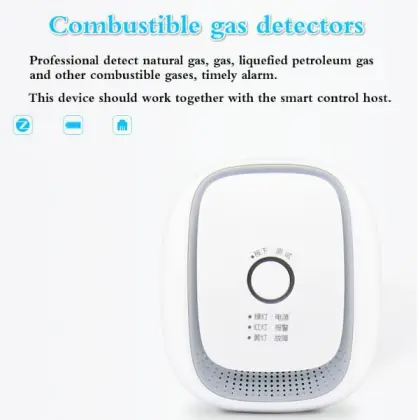 Wireless Zigbee Smart Home Automation Security Systems Combustible Gas Detector