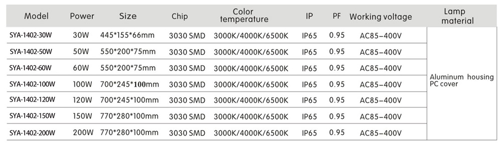 High Brightness Outdoor LED Street Light