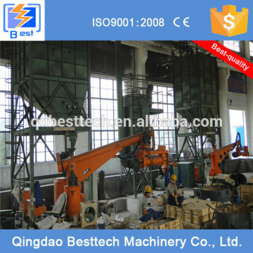 Best resin sand production line prcess