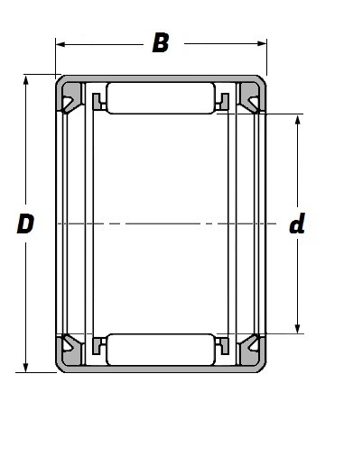 Solid Collar Needle Bearings NKI-RS