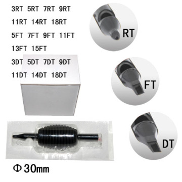 Rubber Grip