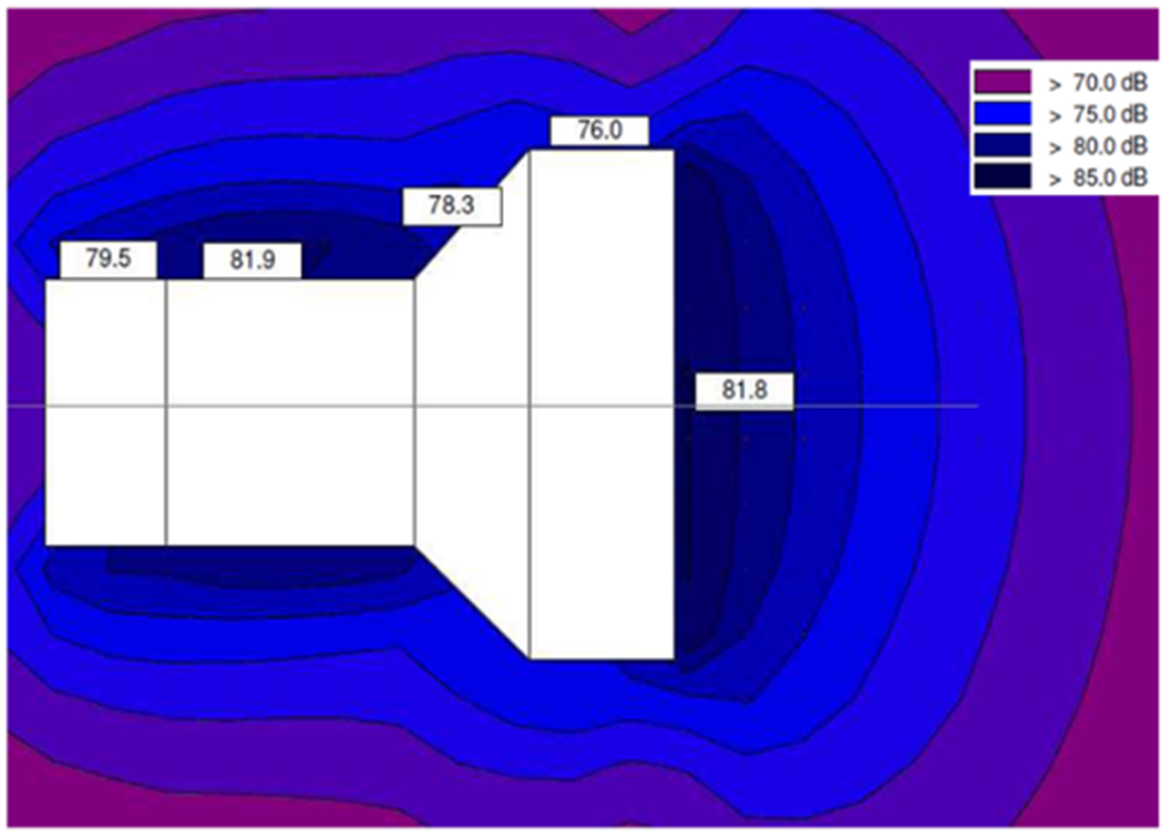 Noise Calculation For Steel Construction