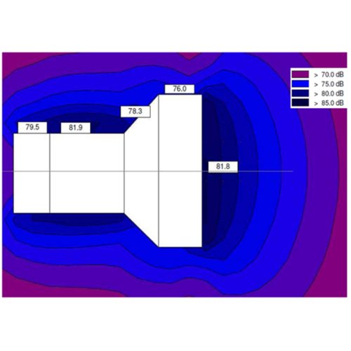 CAE Computer-A-A-Advied Service Расчет шума