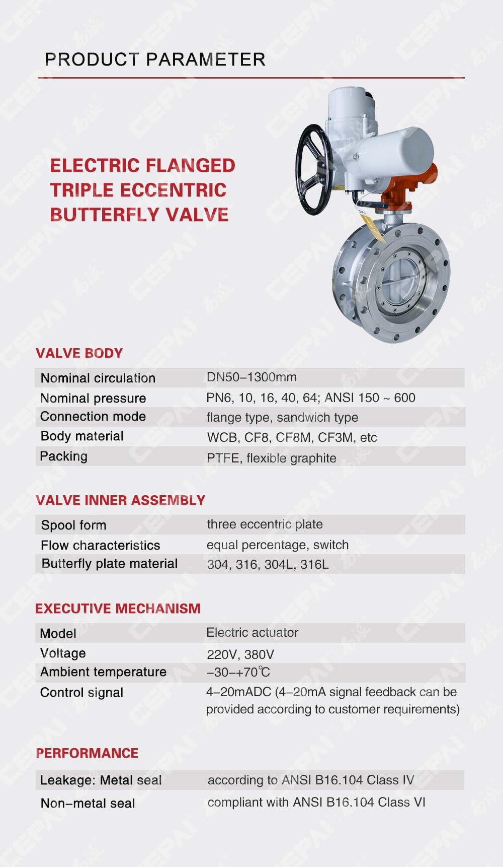 Electric Tri Eccentric Butterfly Valve