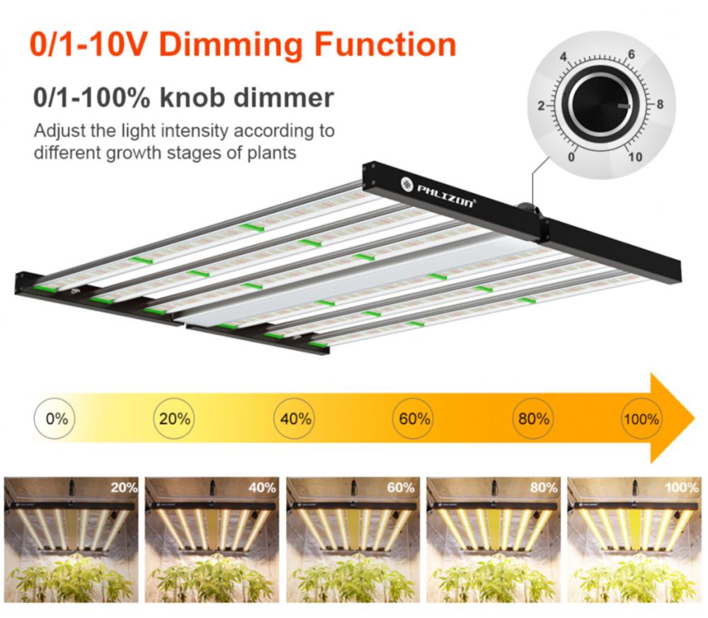 Dimmable Folding 640W 720W LED Grow Lights