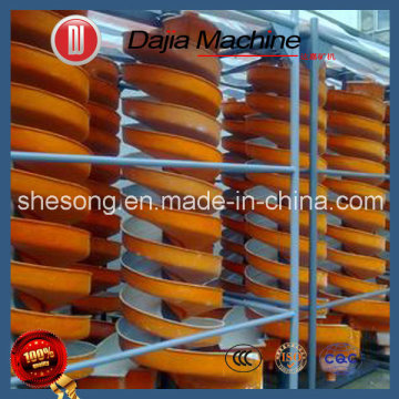 China Top Supplier Provides Mining Ore Separating Equipment--Spiral Chute