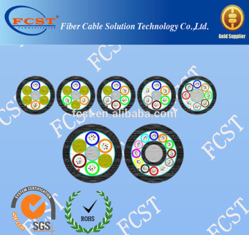 192~288 Cores Standard micro cable