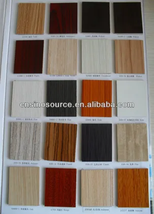 Customized Made Wardrobe Designs For Dressing Room