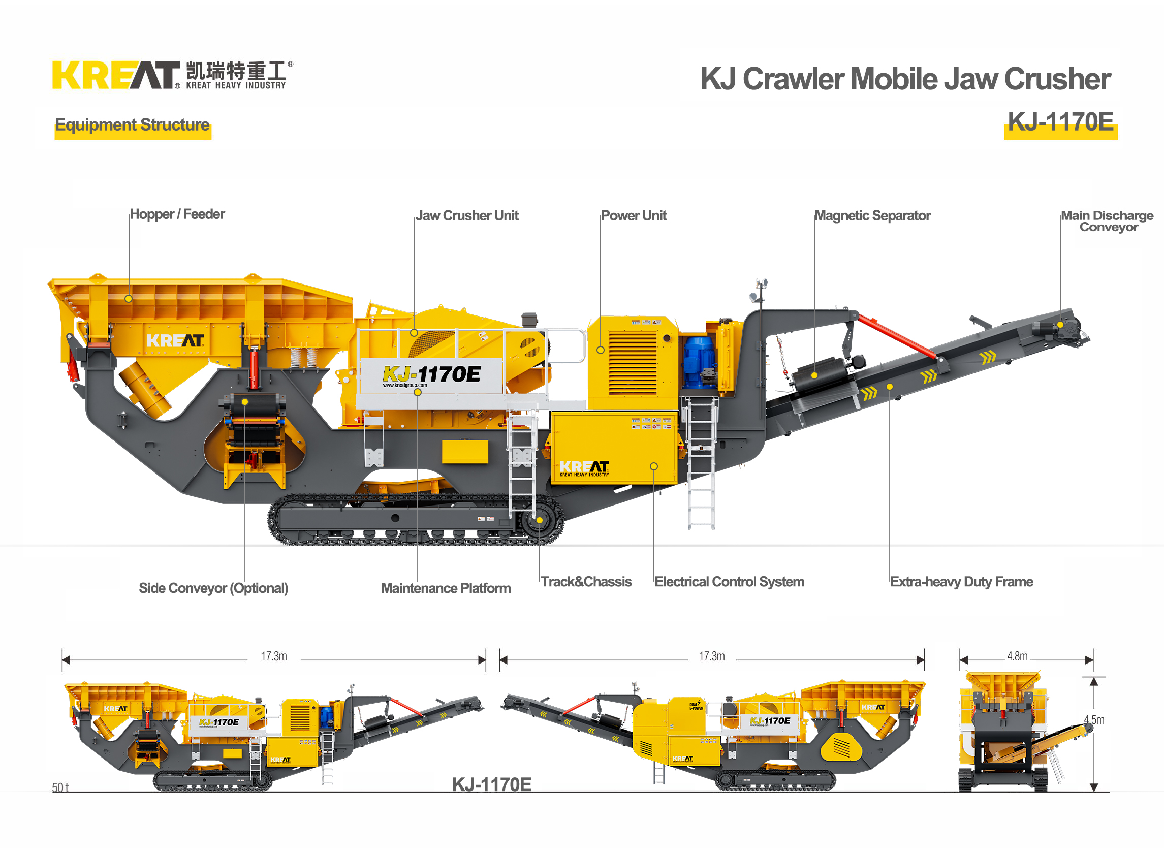 200kW Generator Mobile Jaw Crusher