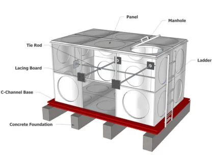 Commercial Stainless Steel Water Tank