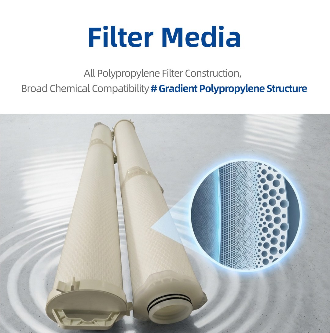 large flow filter cartridge