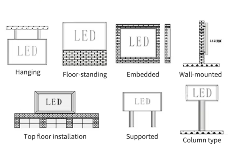 Small pitch LED video wall