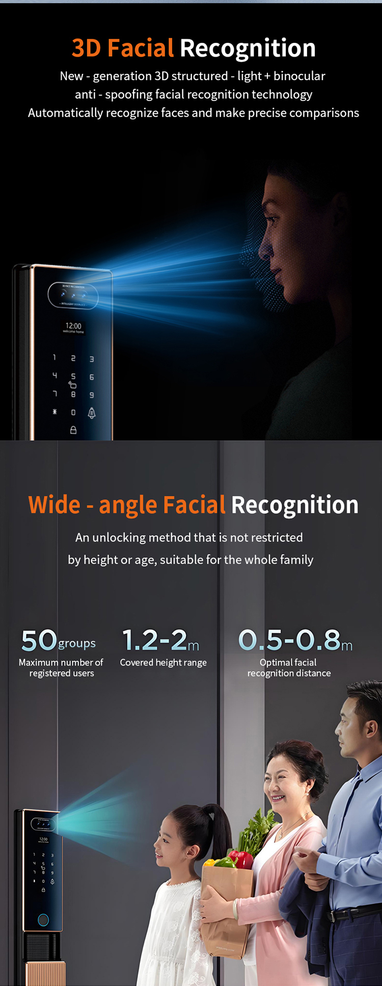smart door lock with camera