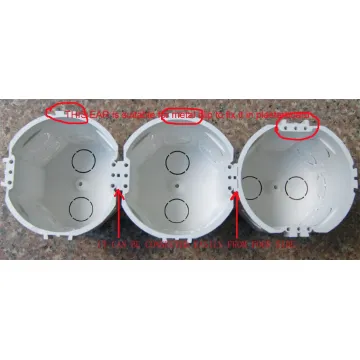 Настенная распределительная коробка European Elegance