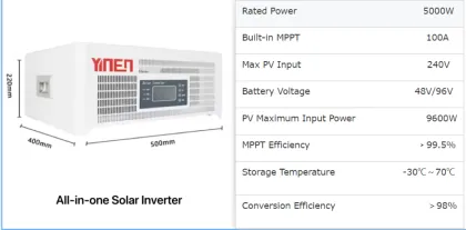 Customized 5kW Wind Solar Hybrid System for Home Energy Solutions