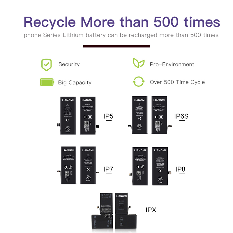 iphone sqare battery