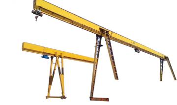 Hot selling single girder gantry crane 15 ton