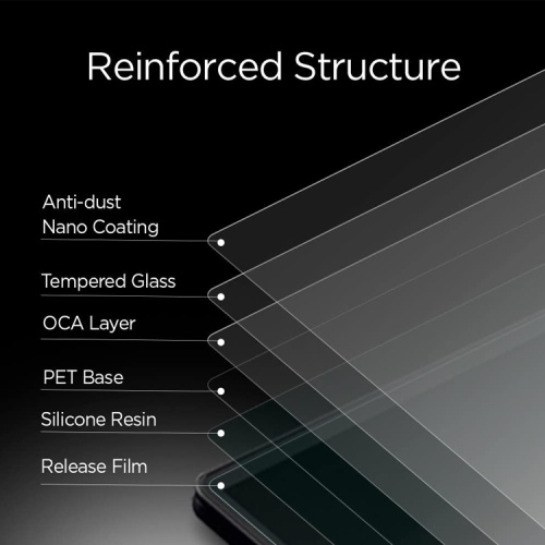 Cover iPhone Transparency Screen Protector Mobile Glass Film