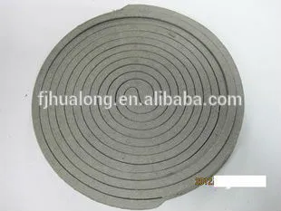 China Plant Fiber Mosquito Coil,Plant Fiber Mosquito Repellent