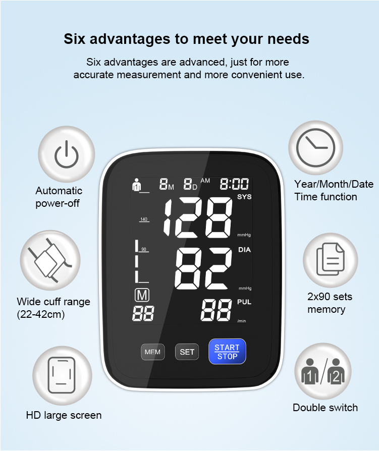 digital blood pressure monitor arm