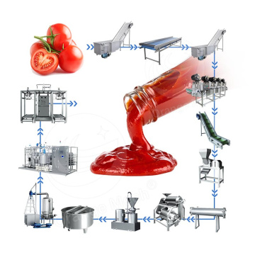 Small Fully Automatic Tomato Puree Production Line for Commercial ORMESauce Making