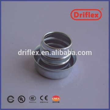 Threaded ferrule price
