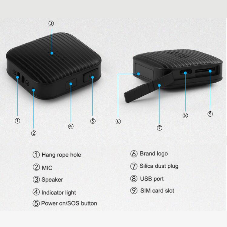 Anti Lost Asset Gps