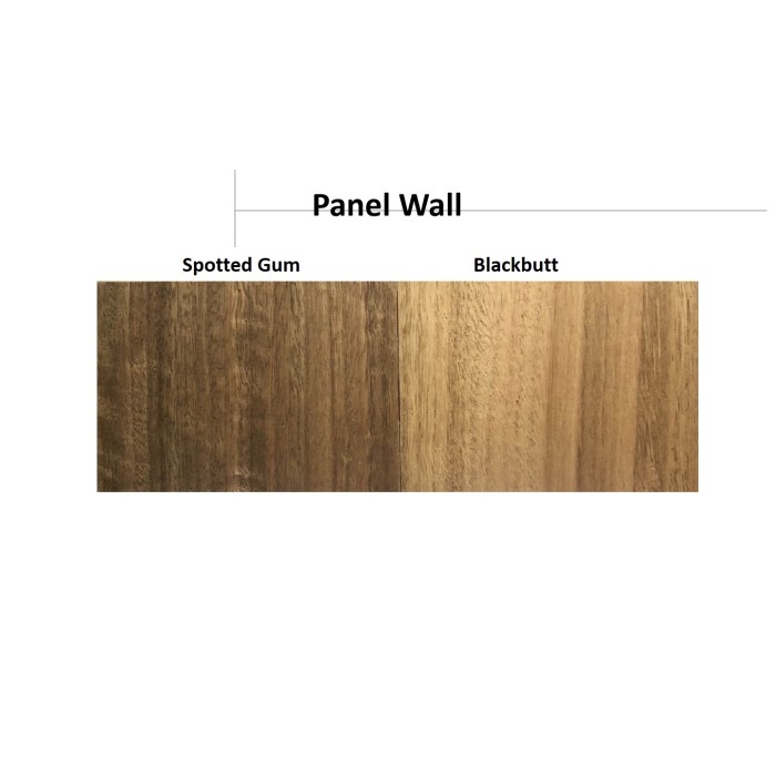 Fa furnér panelek a falakhoz