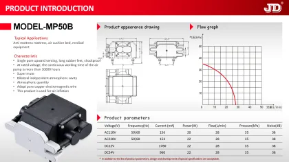 JD CE ISO Super Mute Anti Bedsore Mattress Air Cushion Bed