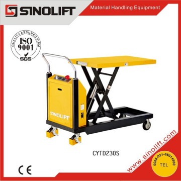 2015 New CYTD230S Electric Hydraulic Platform Single Scissor Table Lift