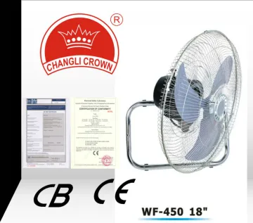 industrial wall fan