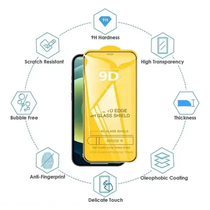 Tempered Glass Screen Protectors for POCO Devices