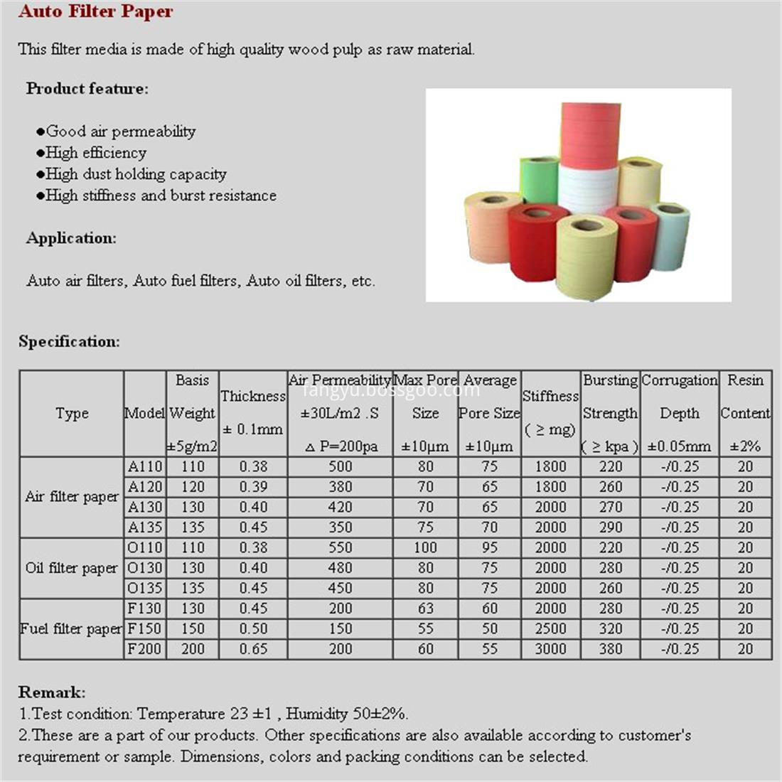 AUTO FILTER PAPER(2)