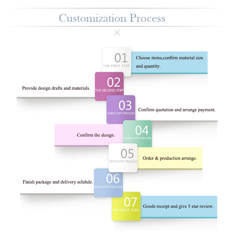 SESE - China Full Color Custom Affirmation Cards Game Printing Personalized Oracle Cards Wholesale