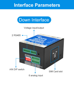 IP30 Rated High-Stability GSM/3G/4G IoT RTU S475 with Timer Program Function