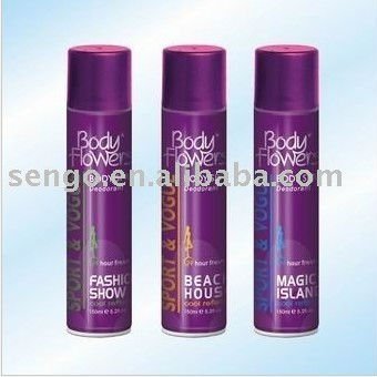 Body spray,Body fragrance,Deodorant