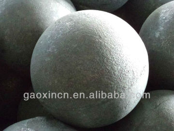 high hardness high chrome grinding ball