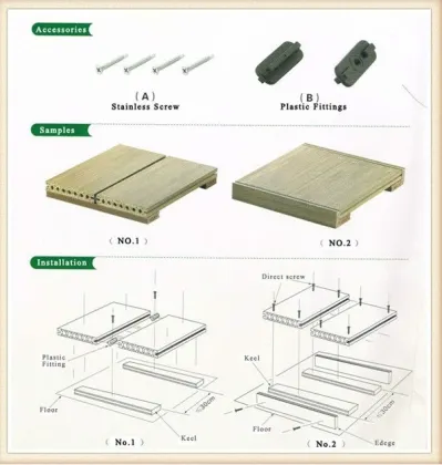 Wood Plastic composite WPC Decking,WPC floor,outdoor floor 