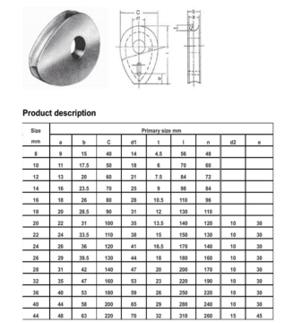 DIN3091 Cast Solid Thimble Electric Galvanized